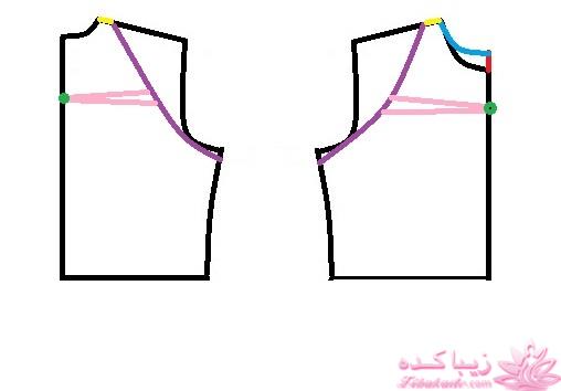 آموزش خیاطی لباس کودک