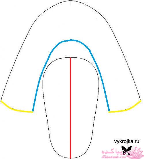 آموزش دوخت سیسمونی نوزاد