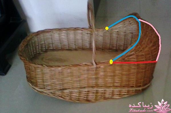 آموزش دوخت سیسمونی نوزاد