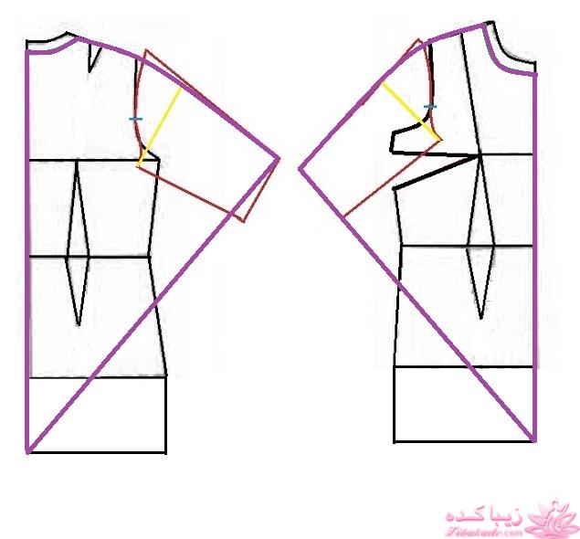 آموزش دوخت پالتو 