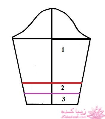آموزش خیاطی لباس کودک