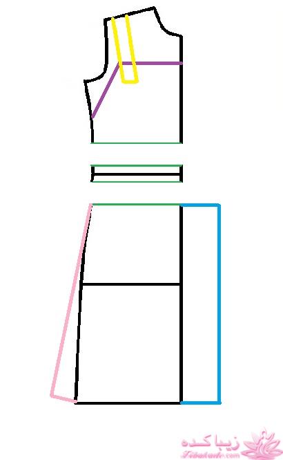 آموزش خیاطی لباس کودک