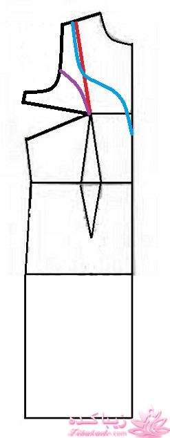 آموزش دوخت لباس مجلسی