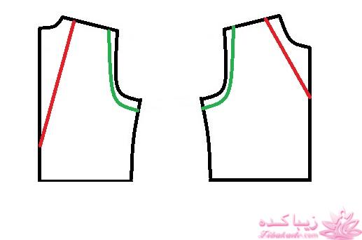 آموزش خیاطی لباس کودک