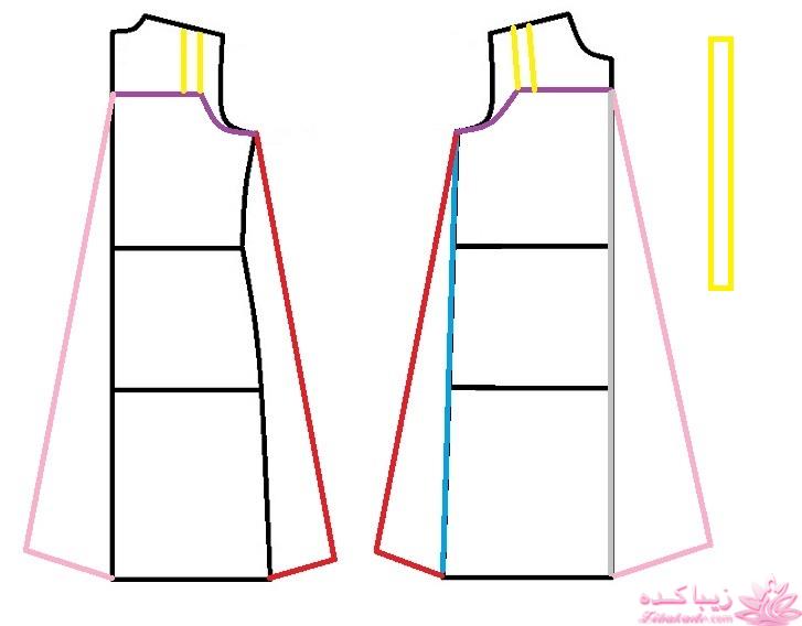 آموزش خیاطی لباس کودک