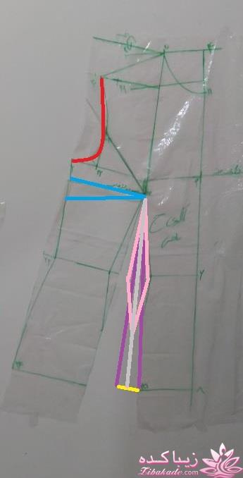 پرسش و پاسخ خیاطی