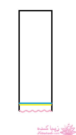 پرسش و پاسخ خیاطی