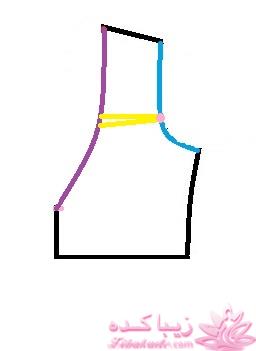 آموزش خیاطی لباس کودک