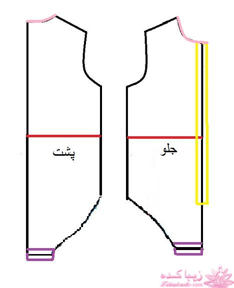 آموزش دوخت سیسمونی نوزاد
