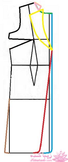 آموزش دوخت مانتو