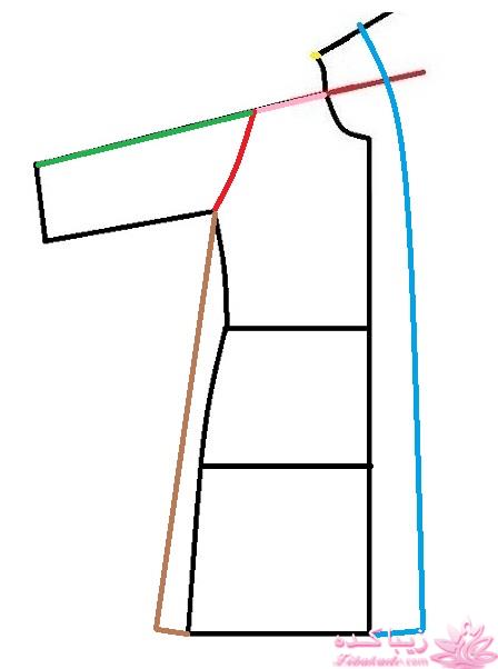 آموزش دوخت مانتو