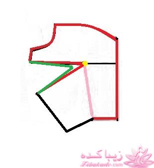 آموزش دوخت لباس مجلسی