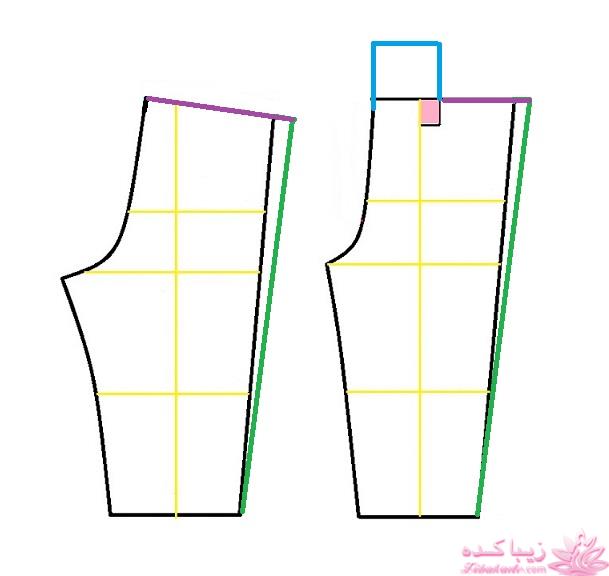 آموزش خیاطی لباس کودک