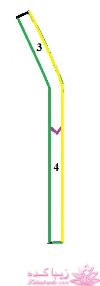 پرسش و پاسخ خیاطی