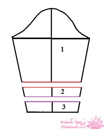 آموزش خیاطی لباس کودک