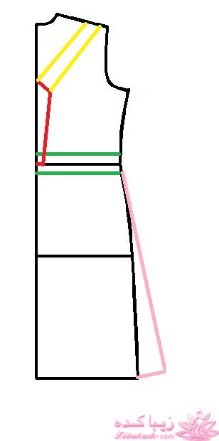 آموزش خیاطی لباس کودک