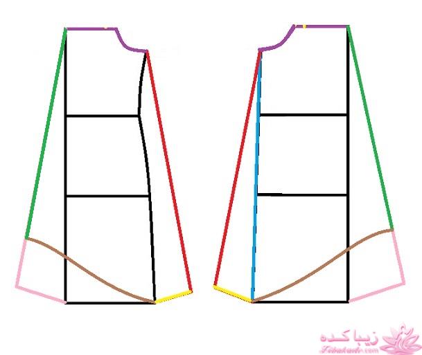 آموزش خیاطی لباس کودک