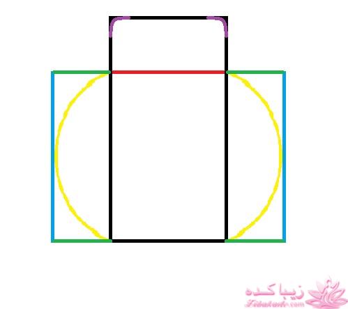 آموزش دوخت سیسمونی نوزاد