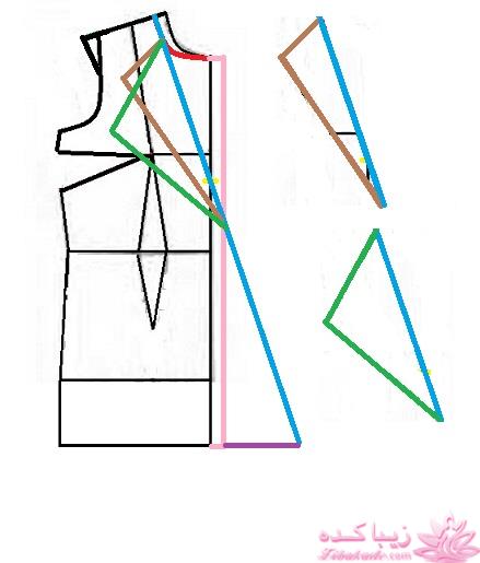 آموزش دوخت لباس مجلسی