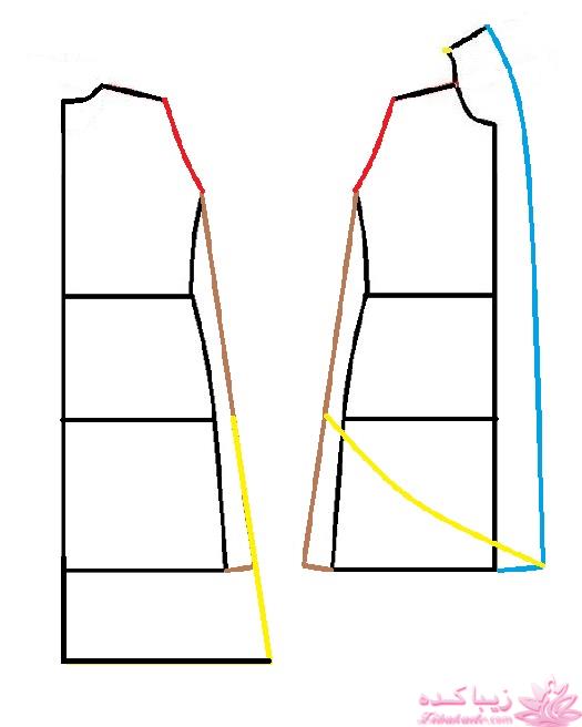 آموزش دوخت مانتو