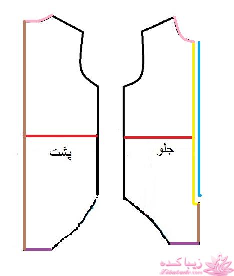 آموزش دوخت سیسمونی نوزاد