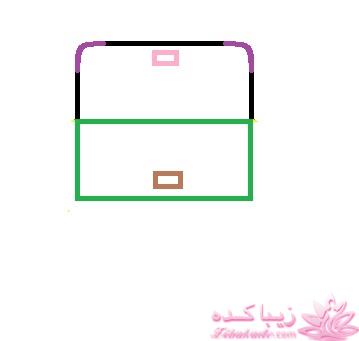 آموزش دوخت سیسمونی نوزاد