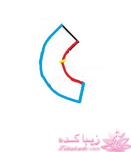 پرسش و پاسخ خیاطی