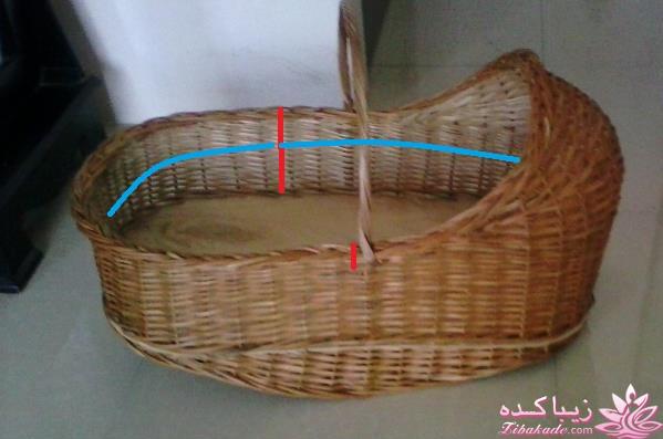 آموزش دوخت سیسمونی نوزاد