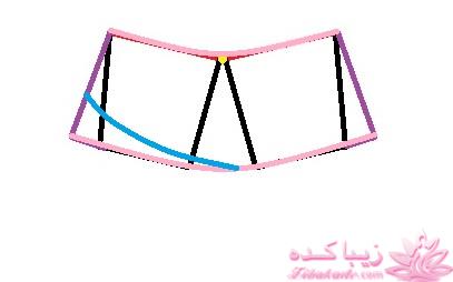 آموزش دوخت مانتو