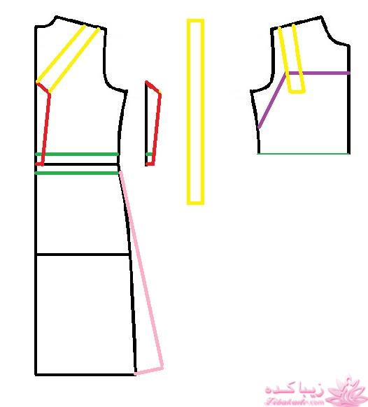 آموزش خیاطی لباس کودک