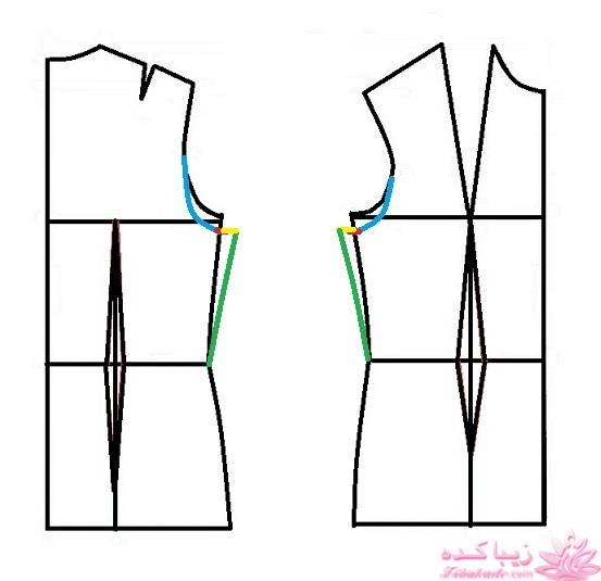 پرسش و پاسخ خیاطی