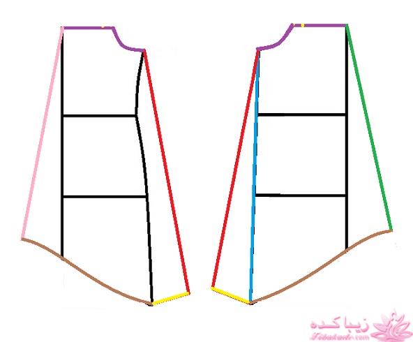 آموزش خیاطی لباس کودک