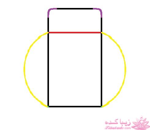 آموزش دوخت سیسمونی نوزاد