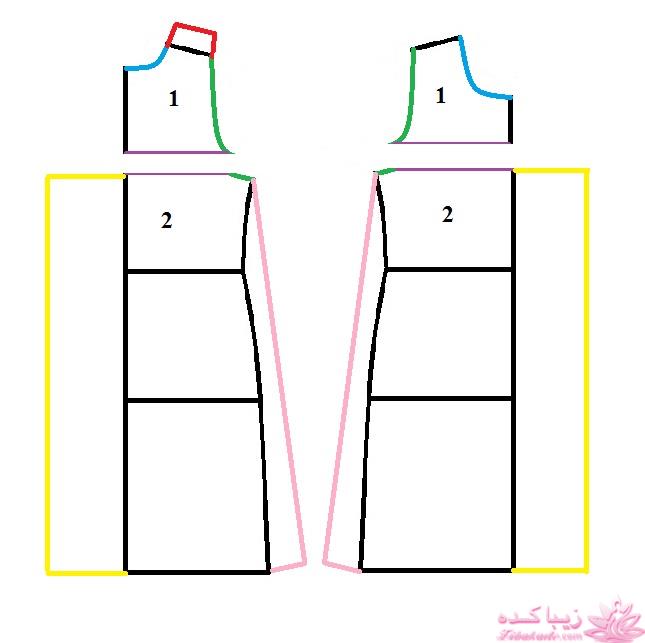 آموزش خیاطی لباس کودک