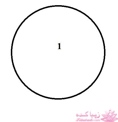 آموزش دوخت سیسمونی نوزاد