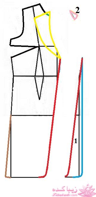 آموزش دوخت مانتو