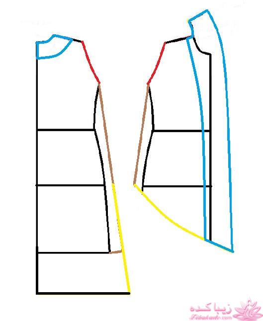 آموزش دوخت مانتو