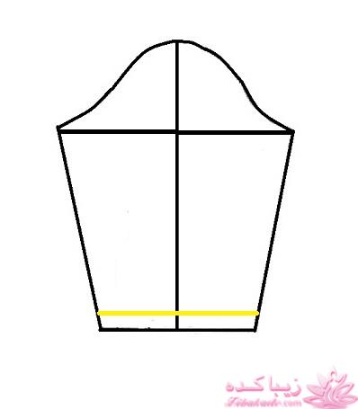 پرسش و پاسخ خیاطی