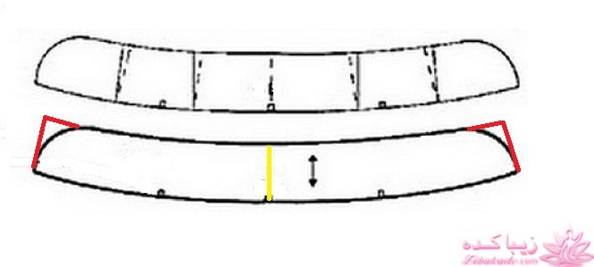 آموزش خیاطی لباس کودک
