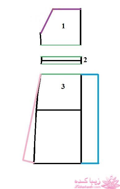 آموزش خیاطی لباس کودک
