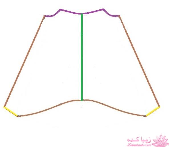 آموزش خیاطی لباس کودک