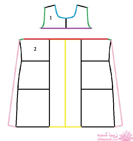 آموزش خیاطی لباس کودک