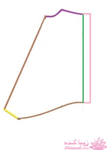 آموزش خیاطی لباس کودک