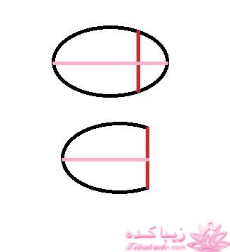 آموزش دوخت سیسمونی نوزاد