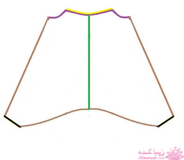آموزش خیاطی لباس کودک