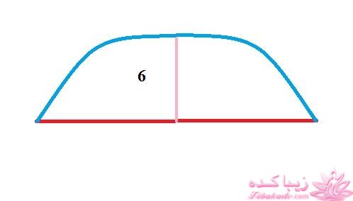 آموزش دوخت سیسمونی نوزاد