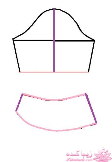 آموزش دوخت مانتو