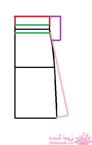 آموزش خیاطی لباس کودک