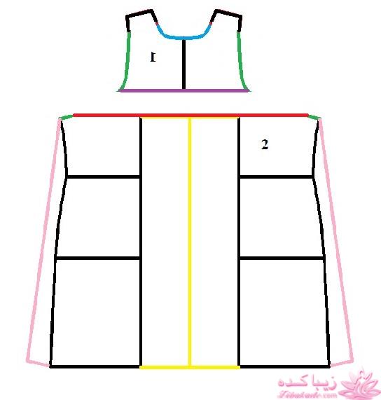 آموزش خیاطی لباس کودک