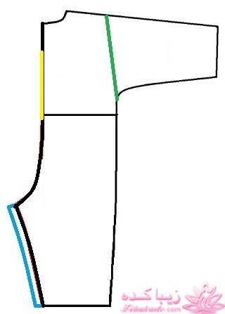 آموزش دوخت سیسمونی نوزاد